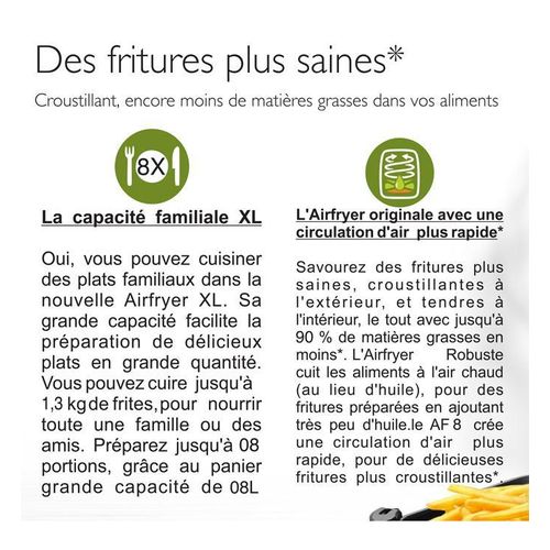 Robuste Friteuse à air – 8 Litres – Tactile 2000W - AF8 – Image 4
