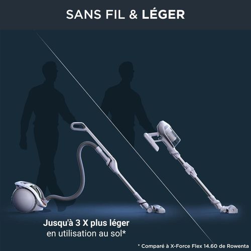Rowenta Aspirateur sans fil X-Ô 160, Silencieux avec seulement 69 dB-230W-Autonomie 90 min-140 m2-IX7777EA – Image 4